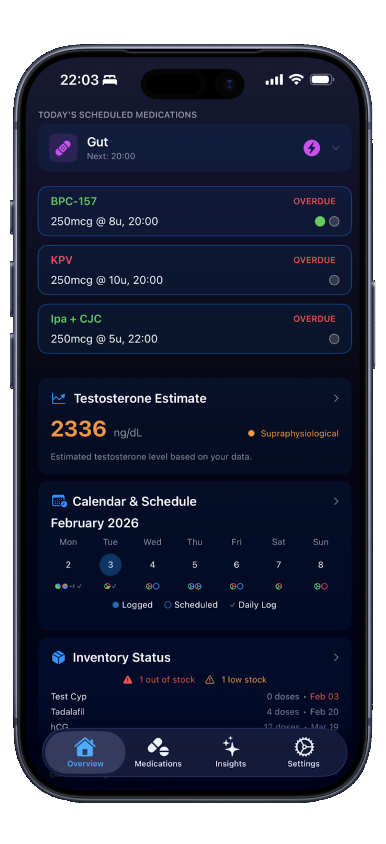 OptiPin Overview screen showing scheduled medications and a testosterone estimate of 2336 ng/dL